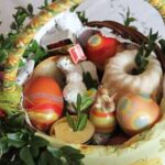 Які продукти на Великдень не можна освячувати у церкві
