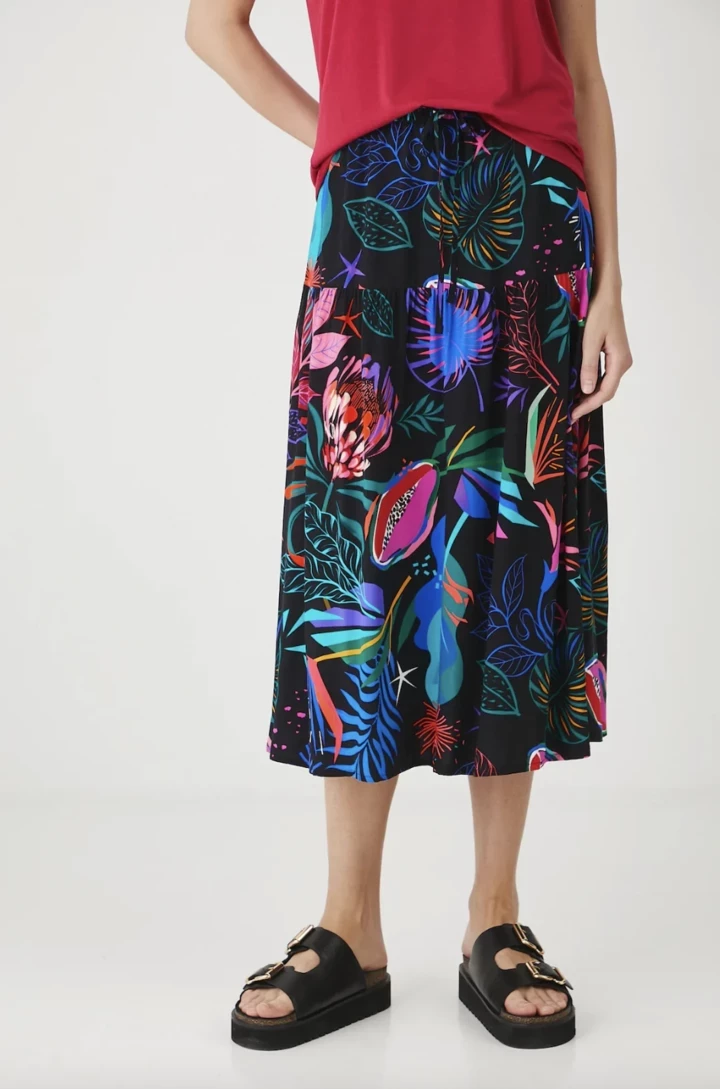 Спідниці з родзинкою на кожен день: 4 трендові фасони, що формують основу гардероба
9