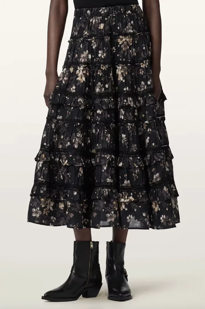 Спідниці з родзинкою на кожен день: 4 трендові фасони, що формують основу гардероба
11