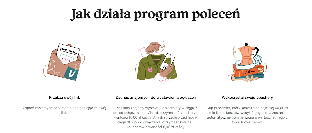 Інфографіка, яка показує, як працює реферальна програма Vinted — від поширення посилання, розміщення товарів у списку та використання ваучерів. Графіка ілюструє кроки для отримання до 60 злотих за запрошення друзів. Це візуальний огляд правил реферальної програми в додатку Vinted.