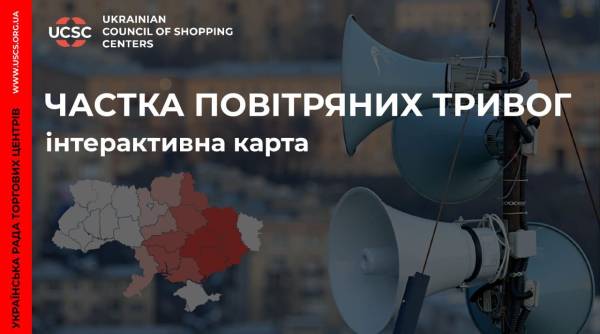 Серпневі повітряні тривоги знесли торгівельним центрам понад тиждень роботи