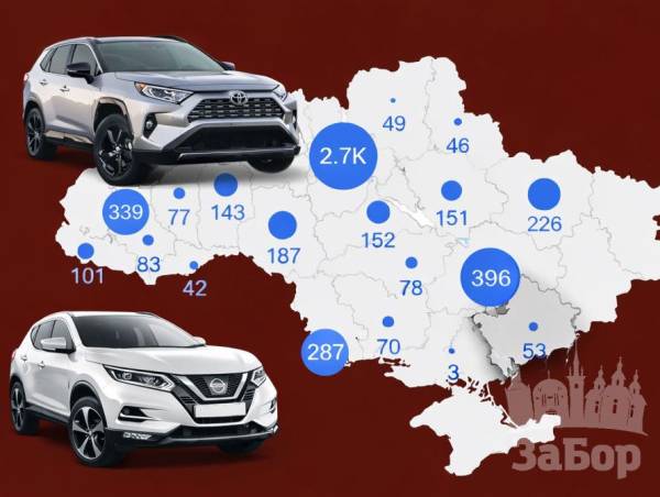 Автопарк Запорізької області: чому гібриди витісняють бензинові авто