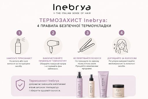 Ідеальна термоукладка: секрети захисту волосся від Inebrya