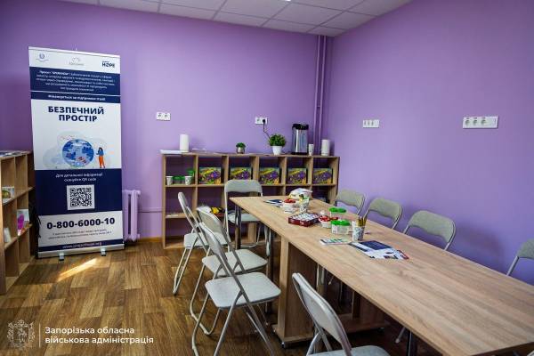 Учасниці простору