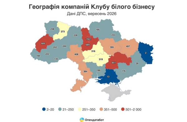 Будівництво увійшло до п’ятірки лідерів українського білого бізнесу