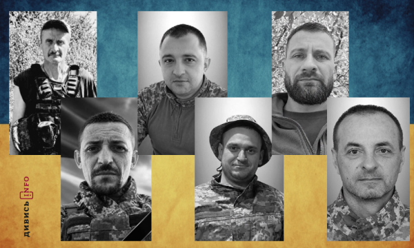 Львів: ціни, зима та культура – найважливіше за день