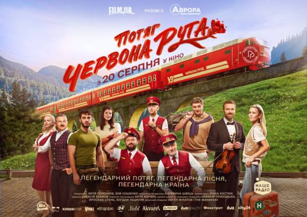 Актори у фільмі «Потяг “Червона рута”»